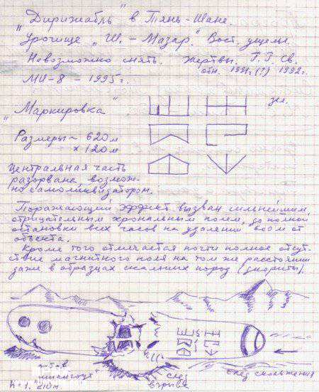 俄罗斯坠毁的UFO外形