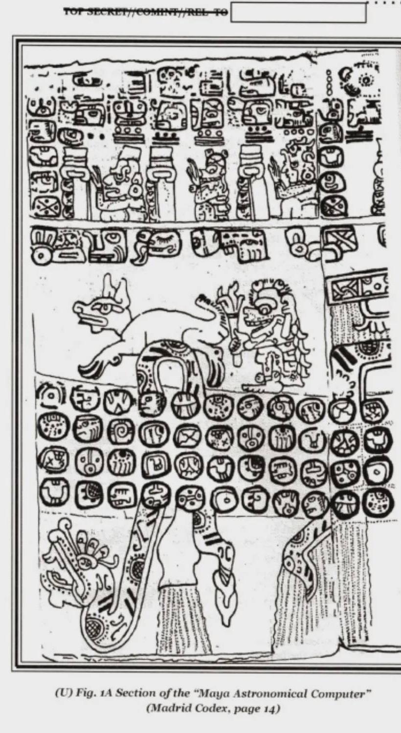 玛雅古文字